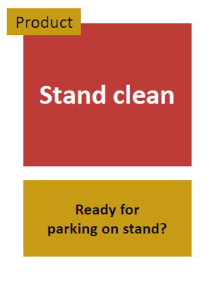 Stand Clean product screenshot